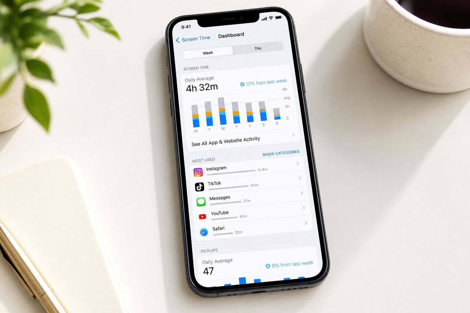 Reduce Screen Time: Practical Ways to Use Your Phone Less